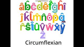 Circumflexian Letters