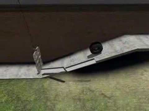Asskicking Device