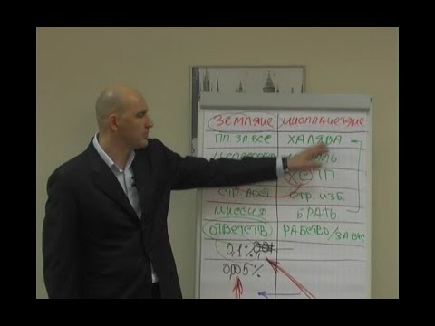Харизма лидера гандапас скачать Харизма лидера гандапас скачать