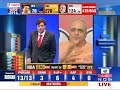 election