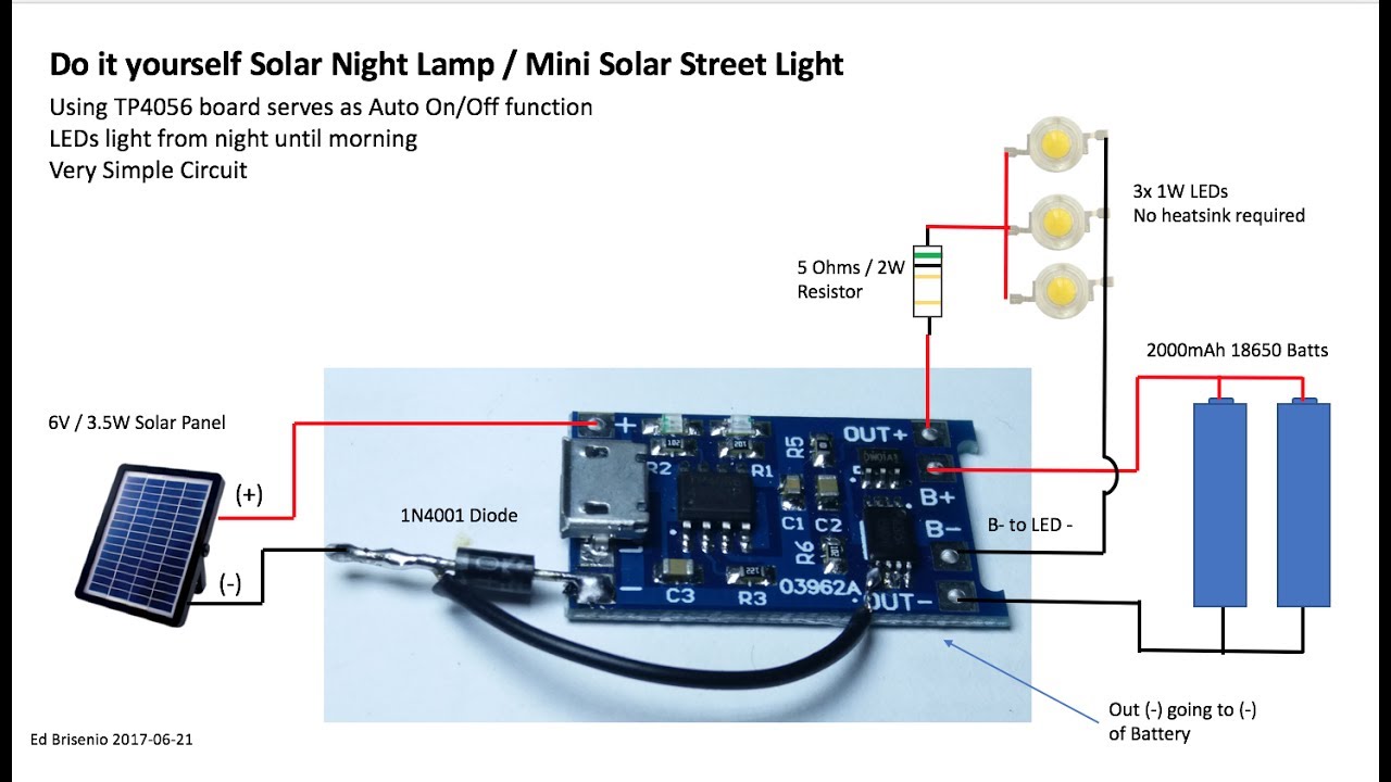 Diy solar led strip light project