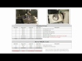 Why 5-Axis? The Business Case
