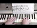 She Looks So Perfect ★ Piano Lesson ★ 5 Seconds of Summer  ★  (Todd Downing)