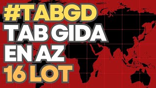 Tab Gida Halka Arz Oluyor Halka Arzlardan Para Kazanma