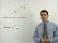Slope of a Line - YourTeacher.com - Algebra Help