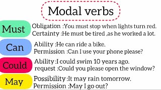 Modal Verbs