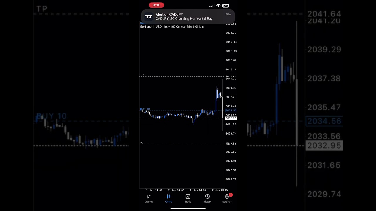 So close yet so far! Come See our massive trading So close yet so far! Come See our massive trading