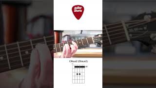 Guitar For Beginners. C Dbsus2 Chord.