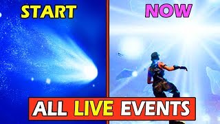 *ALL* LIVE EVENT in Fortnite History! (METEOR to BUTTERFLY EVENT) *STORYLINE*