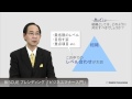 組織のビジネスマナー研修(1)【BISCUE】