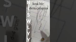 Study With Me Kı Açim Mimarka Göründüğü Için