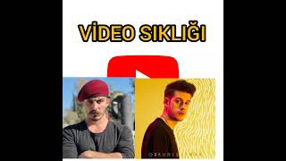 Deli̇mi̇ Ne Vs Orkun Işitmak