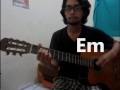 Jkt48 Idol Nante Yobanaide Chord Tutorial images Jkt48 Idol Nante Yobanaide Chord Tutorial