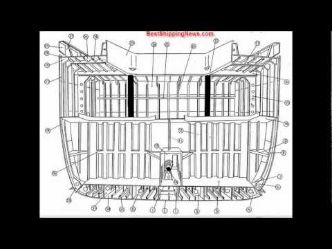 Naval Architecture on Talk About Ship Construction Construction Naval Architecture Ships