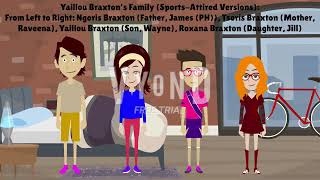 I Made The 19Th Anderson Family Clone Set All Looks Rosie Clones Alternate Looks