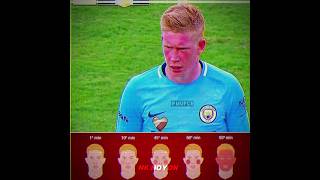 De Bruyne Face 93 Minutes