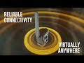 Dual-SIM Auto Connectivity | FLEX Trail Camera | SPYPOINT