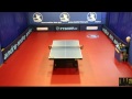 Master tour tt