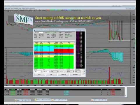 employee stock options canada accounting treatment
