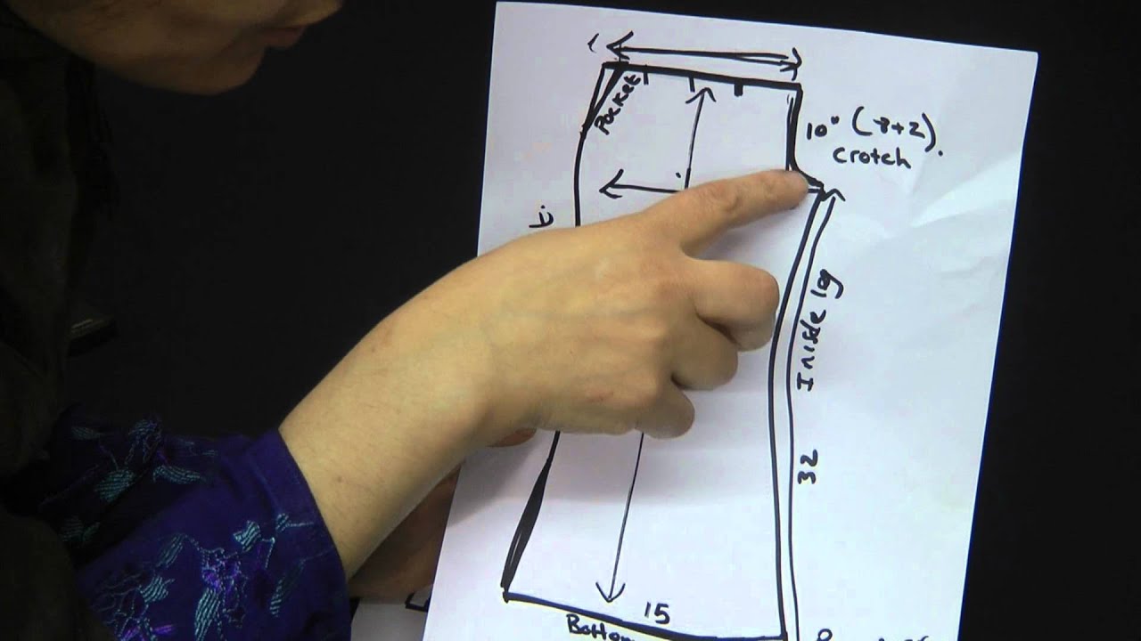Plazo Pant Cutting | cutting of plazo circular plazo cutting and stitching Plazo Pant Cutting | cutting of plazo circular plazo cutting and stitching