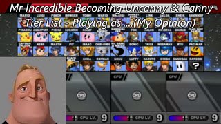 Ssf2 Beta - Tier List On Characters Playing As My Opinion Mr Incredible Meme