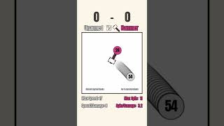 Unarmed Vs Hammer