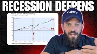 Why Is Canadas Gdp Dropping So Fast?