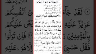 Jadu Se Hifajat Ka Mujarab Wazifa