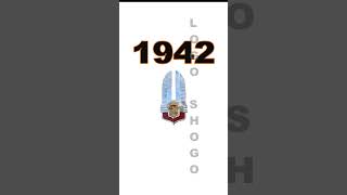 Cadillac Logo Evolution