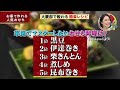 【バイキング】 田中律子 Ami 鈴木奈々 12月25日