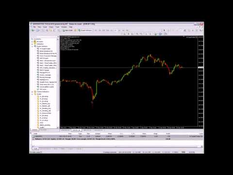 Gmc forex