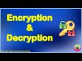 Encryption and Decryption| What is Encryption and Decryption| Concept Explained| S2CS