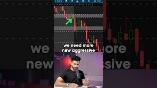How An Order Flow Trader Looks At The Market