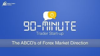 abcd forex strategy