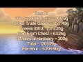 (5000g/hr) Potion of Luck and Windwool Cloth Farming Location - WoW Gold Guide - Dubisttot