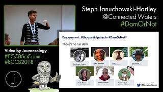 #DamOrNot: An educational Twitter game