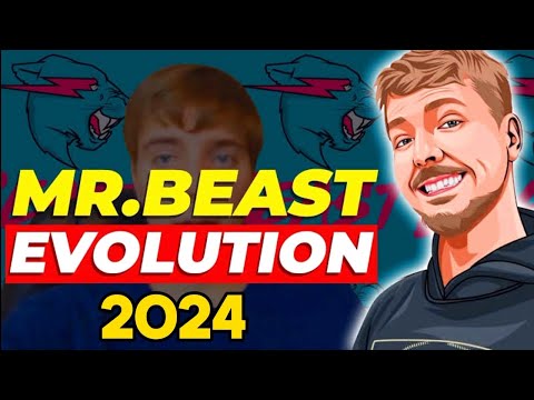 Evolution of MrBeast 2024