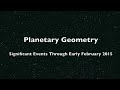 Planetary Geometry: Significant Events Through February 2015