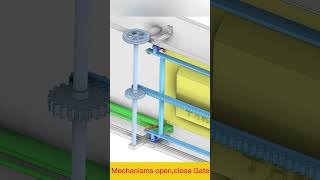 Mechanism Open Close Gate