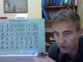 Phoneme - Arguments Against The Phoneme Phoneme - Arguments Against The Phoneme