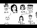 The Complicated Chinese Family Tree - Cantonese Version!
