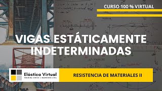 Video 04 - Transformación En Vigas Simplemente Apoyada Con Momentos En Los Extremos