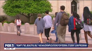 Big, Beautiful Bill Implications On Federal Student Loans