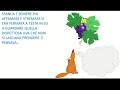 Favola: La volpe e l'uva, di Esopo.