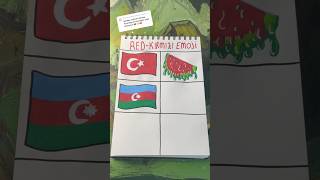 Azerbaycan Bayrağı Çizimi Ve Boyamam Bir Sonraki Bayrak Hangi Ülke Olmasını İstersin ?