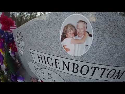 Bethel Cemetery