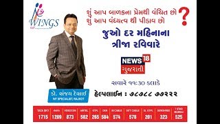 Dr. Sanjay Desai In Health Is Wealth on News 18 Gujarati | 16 September 2018 | Epi 0