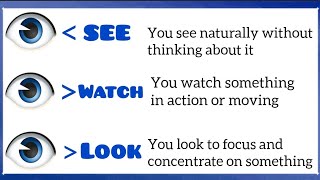 👁See, Watch Or Look👁