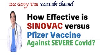 Sinovac Versus Pfizer Against Severe Covid 19 Infection