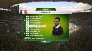 Watch National Anthems Nigeria National Anthem video